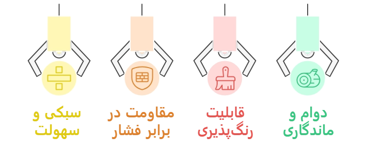 ویژگی&zwnj;های مهم چوب روسی