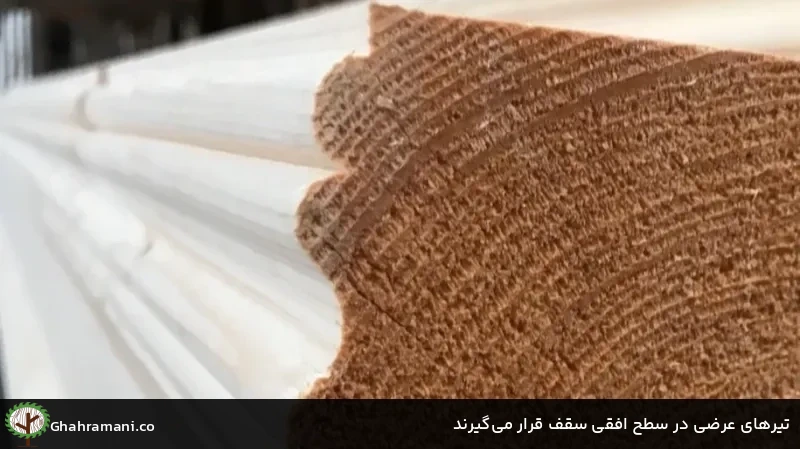 تیرهای عرضی در سطح افقی سقف قرار میگیرند تیرهای عرضی در سطح افقی سقف قرار میگیرند