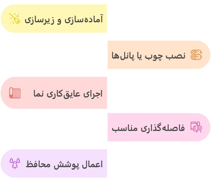 مراحل اجرای نمای چوبی ساختمان مراحل اجرای نمای چوبی ساختمان