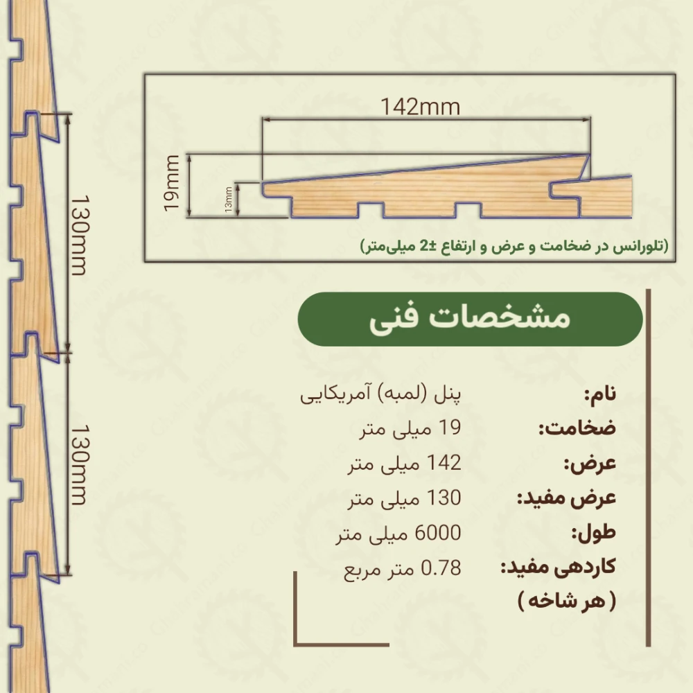 پنل آمریکایی نراد | ضخامت 19 mm – عرض 142 mm – طول 6000 mm