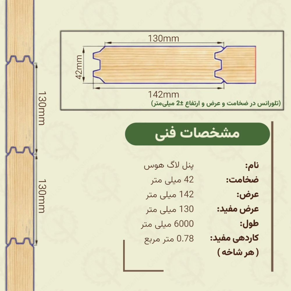دیوار چوبی (Loghouse panel) 42*142*6000 میلی متر
