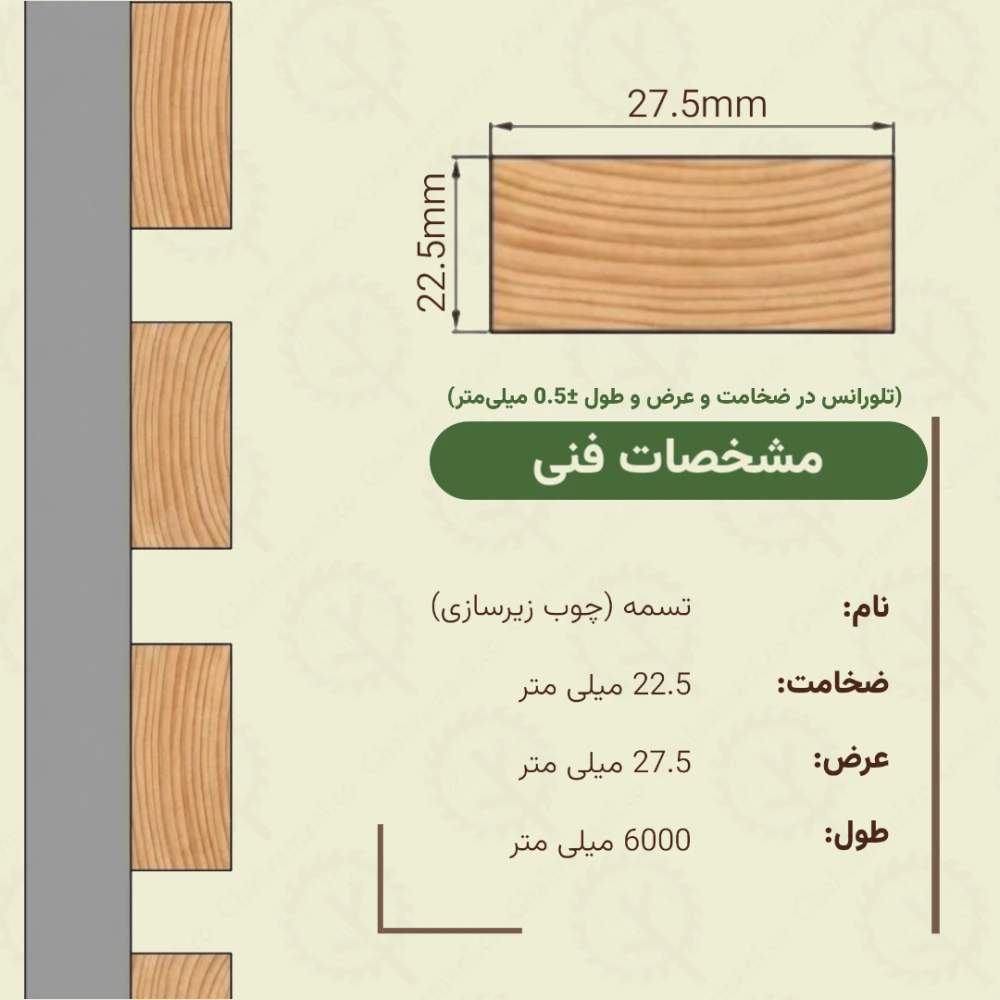 تسمه (زیرکار) نراد دونم | ضخامت 22.5 mm – عرض 27.5 mm – طول 6000 mm