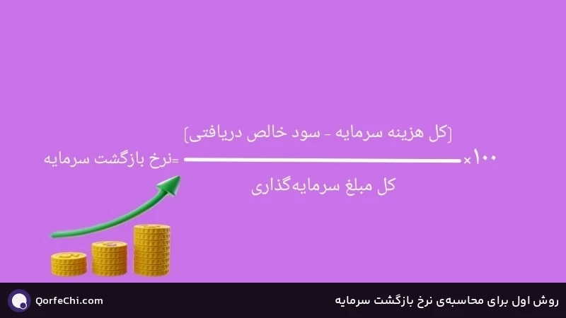 روش اول برای محاسبهی نرخ بازگشت سرمایه ROI روش اول برای محاسبهی نرخ بازگشت سرمایه ROI