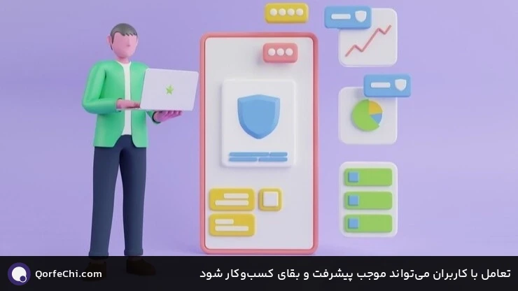 تعامل با کاربران می&zwnj;تواند موجب پیشرفت و بقای کسب&zwnj;وکار شود