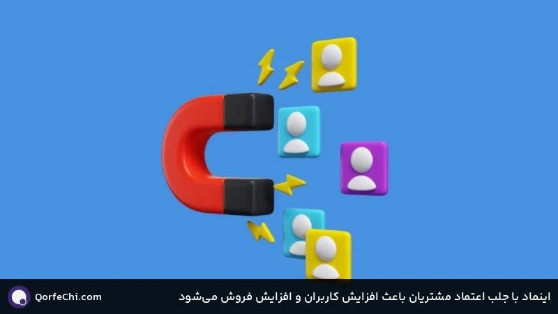 اینماد با جلب اعتماد مشتریان باعث افزایش کاربران و افزایش فروش میشود اینماد با جلب اعتماد مشتریان باعث افزایش کاربران و افزایش فروش میشود