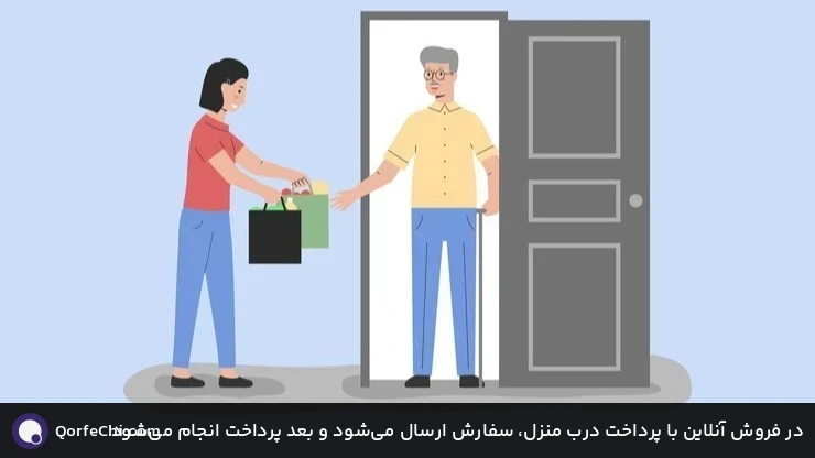 در فروش آنلاین با پرداخت درب منزل، سفارش ارسال میشود و بعد پرداخت انجام میشود در فروش آنلاین با پرداخت درب منزل، سفارش ارسال میشود و بعد پرداخت انجام میشود