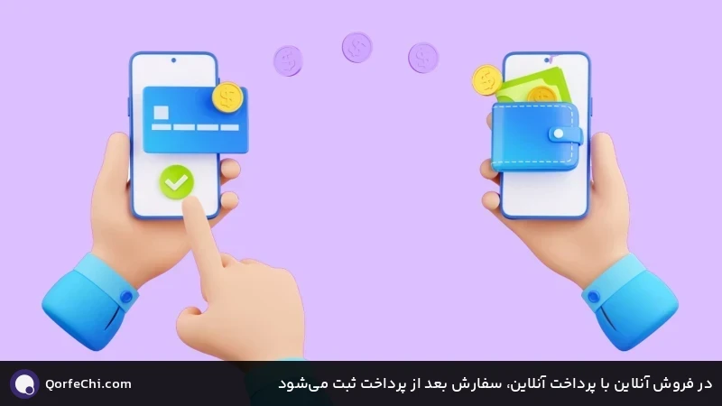 در فروش آنلاین با پرداخت آنلاین، سفارش بعد از پرداخت ثبت میشود در فروش آنلاین با پرداخت آنلاین، سفارش بعد از پرداخت ثبت میشود