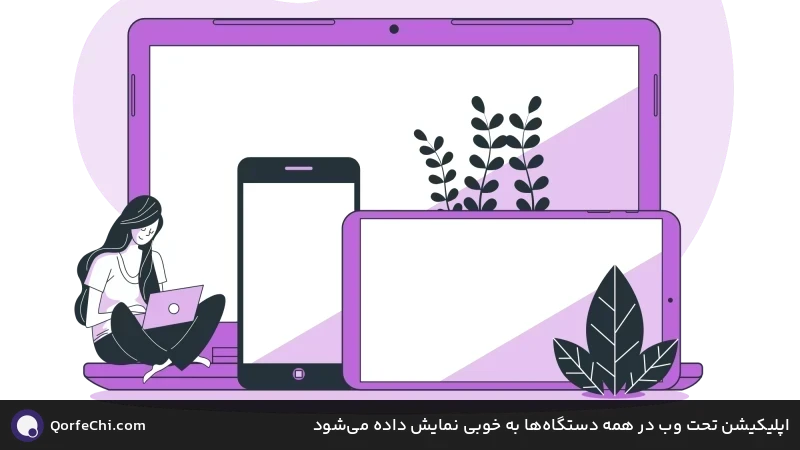 اپلیکیشن تحت وب در همه دستگاهها به خوبی نمایش داده میشود اپلیکیشن تحت وب در همه دستگاهها به خوبی نمایش داده میشود