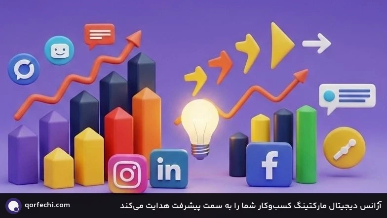 آژانس دیجیتال مارکتینگ کسبوکار شما را به سمت پیشرفت هدایت میکند آژانس دیجیتال مارکتینگ کسبوکار شما را به سمت پیشرفت هدایت میکند