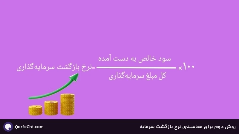 روش دوم برای محاسبهی نرخ بازگشت سرمایه ROI روش دوم برای محاسبهی نرخ بازگشت سرمایه ROI
