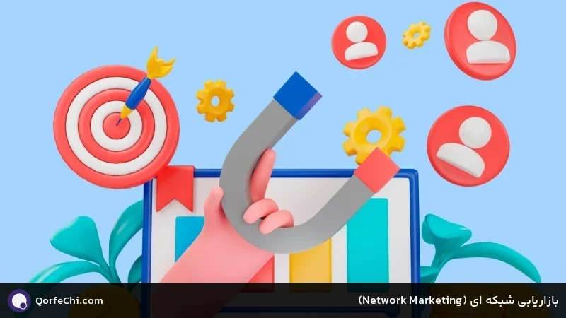 بازاریابی شبکه ای (Marketing Network) بازاریابی شبکه ای (Marketing Network)