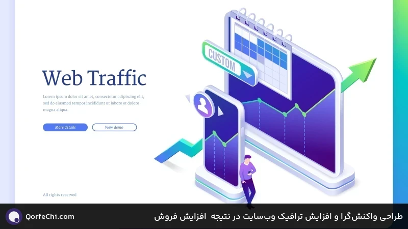 طراحی واکنشگرا و افزایش ترافیک وبسایت در نتیجه افزایش فروش طراحی واکنشگرا و افزایش ترافیک وبسایت در نتیجه افزایش فروش