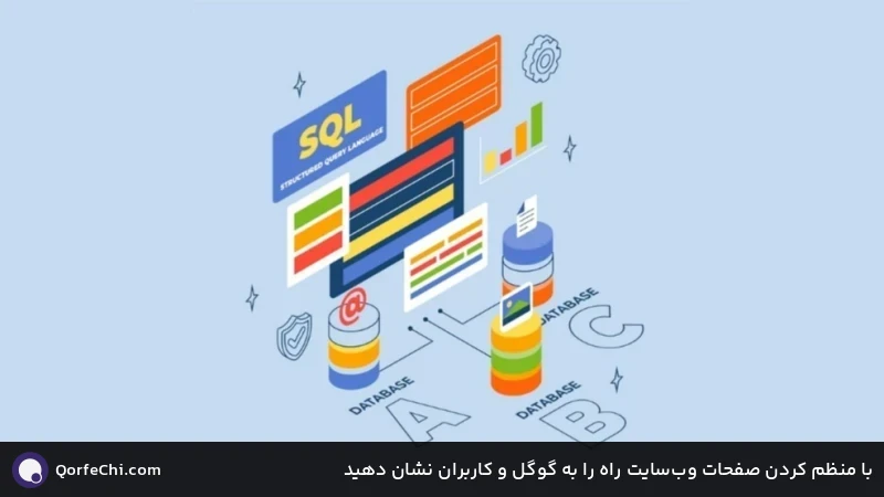 با منظم کردن صفحات وبسایت راه را به گوگل و کاربران نشان دهید با منظم کردن صفحات وبسایت راه را به گوگل و کاربران نشان دهید
