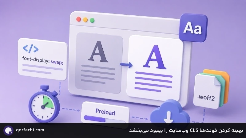بهینه کردن فونتها CLS وبسایت را بهبود میبخشد بهینه کردن فونتها CLS وبسایت را بهبود میبخشد
