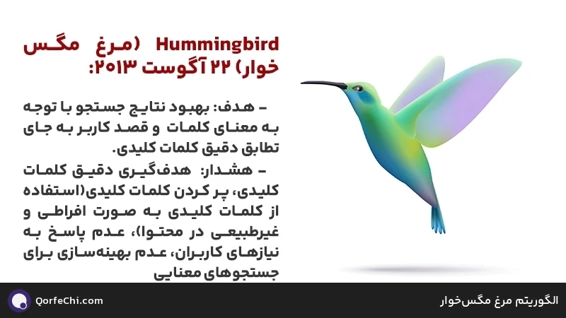 الگوریتم مرغ مگسخوار الگوریتم مرغ مگسخوار
