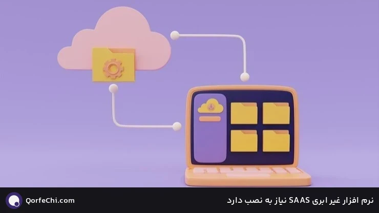 نرم افزار غیر ابری SAAS نیاز به نصب دارد نرم افزار غیر ابری SAAS نیاز به نصب دارد