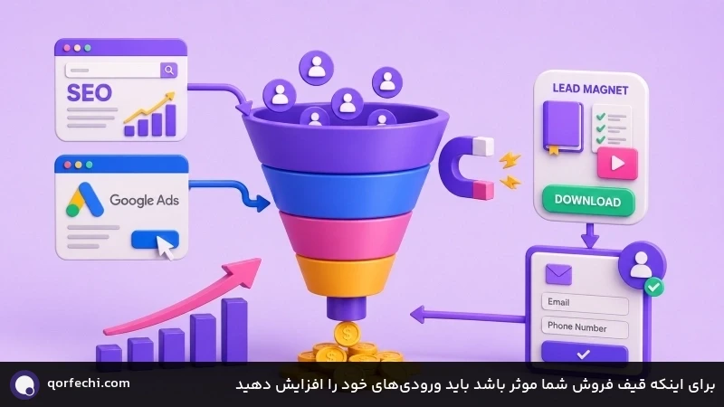 برای اینکه قیف فروش شما موثر باشد باید ورودی&zwnj;های خود را افزایش دهید