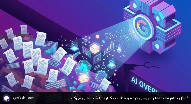 گوگل تمام محتواها را بررسی کرده و مطالب تکراری را شناسایی میکند گوگل تمام محتواها را بررسی کرده و مطالب تکراری را شناسایی میکند