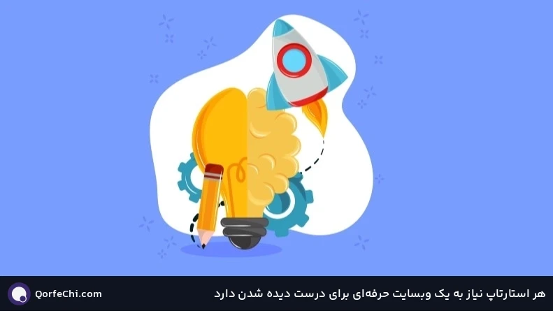 هر استارتاپ نیاز به یک وبسایت حرفهای برای درست دیده شدن دارد هر استارتاپ نیاز به یک وبسایت حرفهای برای درست دیده شدن دارد