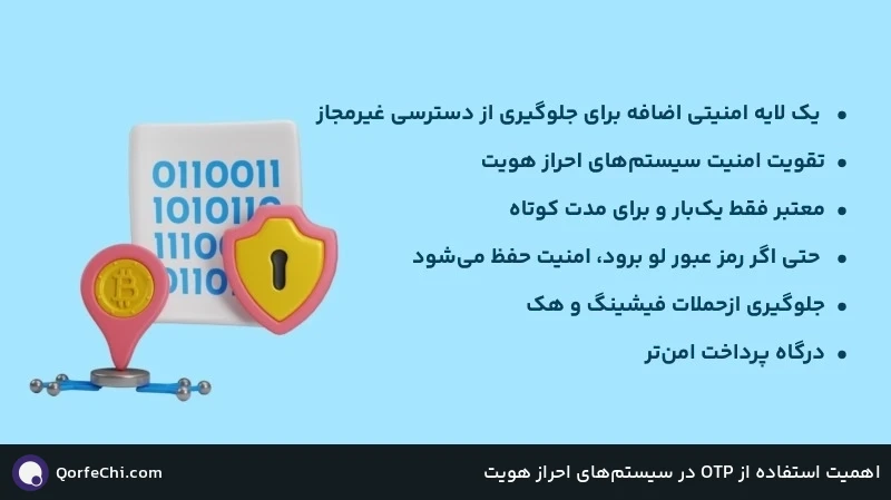 اهمیت استفاده از OTP در سیستم&zwnj;های احراز هویت