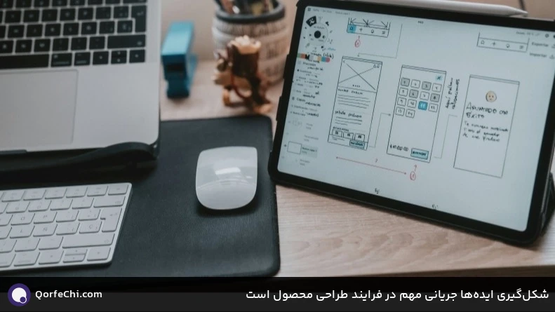شکلگیری ایدهها جریانی مهم در فرایند طراحی محصول است شکلگیری ایدهها جریانی مهم در فرایند طراحی محصول است