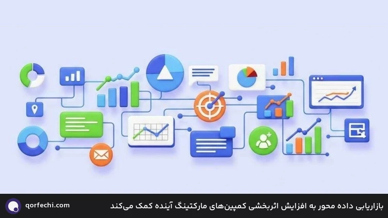 بازاریابی داده محور به افزایش اثربخشی کمپین&zwnj;های مارکتینگ آینده کمک می&zwnj;کند