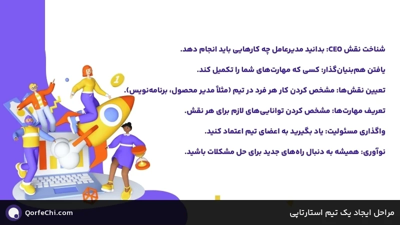 مراحل ایجاد یک تیم استارتاپی مراحل ایجاد یک تیم استارتاپی