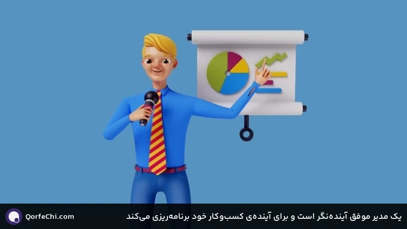 یک مدیر موفق آینده&zwnj;نگر است و برای آینده&zwnj;ی کسب&zwnj;وکار خود برنامه&zwnj;ریزی می&zwnj;کند