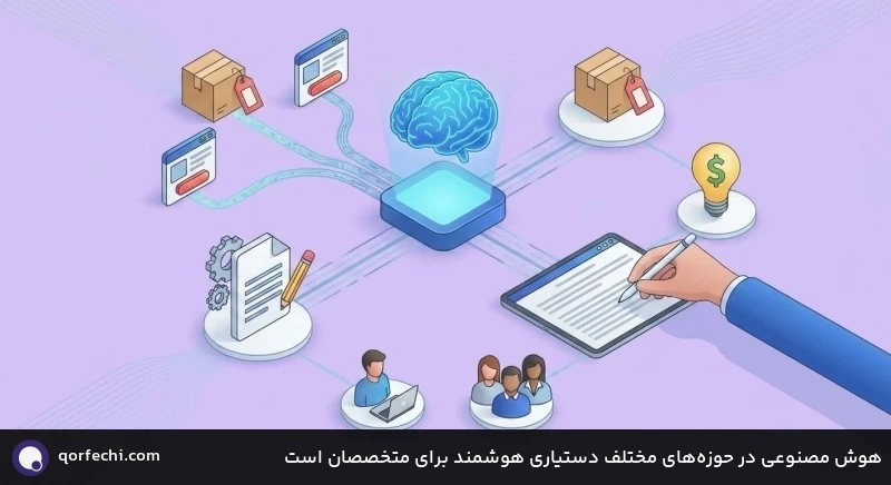 هوش مصنوعی در حوزههای مختلف دستیاری هوشمند برای متخصصان است هوش مصنوعی در حوزههای مختلف دستیاری هوشمند برای متخصصان است