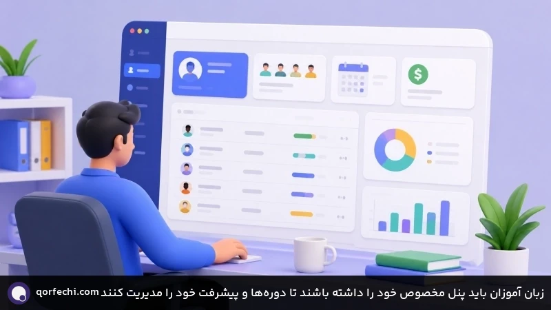 زبان آموزان باید پنل مخصوص خود را داشته باشند تا دورهها و پیشرفت خود را مدیریت کنند زبان آموزان باید پنل مخصوص خود را داشته باشند تا دورهها و پیشرفت خود را مدیریت کنند