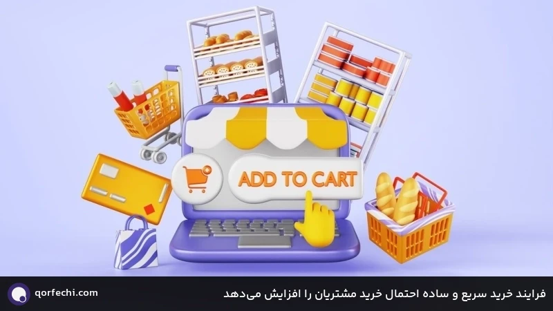 فرایند خرید سریع و ساده احتمال خرید مشتریان را افزایش می&zwnj;دهد