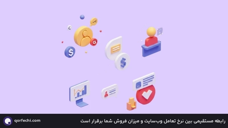 رابطه مستقیمی بین نرخ تعامل وب&zwnj;سایت و میزان فروش شما برقرار است