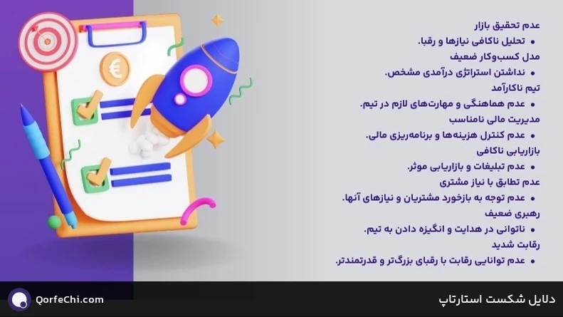 دلایل شکست استارتاپ دلایل شکست استارتاپ