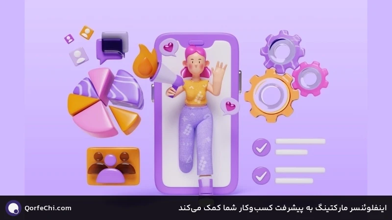 اینفلوئنسر مارکتینگ به پیشرفت کسبوکار شما کمک میکند اینفلوئنسر مارکتینگ به پیشرفت کسبوکار شما کمک میکند