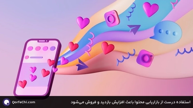 استفاده درست از بازاریابی محتوا باعث افزایش بازدید و فروش میشود استفاده درست از بازاریابی محتوا باعث افزایش بازدید و فروش میشود