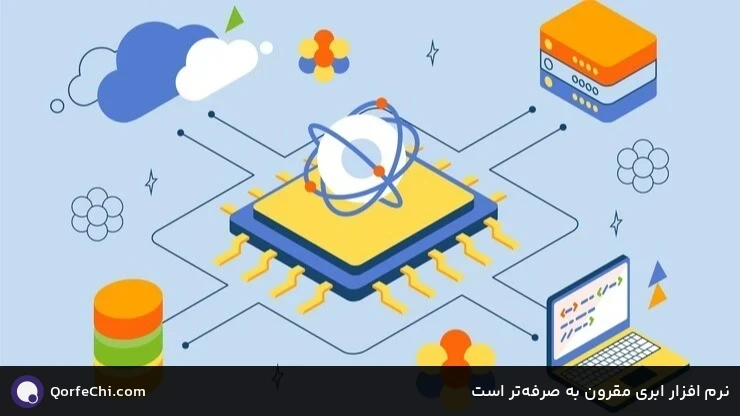 نرم افزار ابری مقرون به صرفهتر است نرم افزار ابری مقرون به صرفهتر است