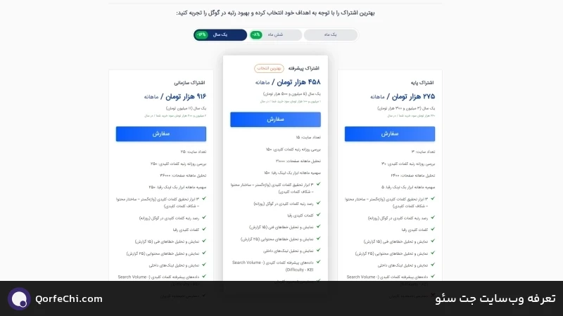 تعرفه وبسایت جت سئو تعرفه وبسایت جت سئو
