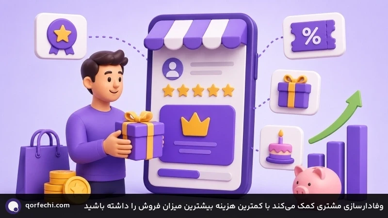 وفادارسازی مشتری کمک میکند با کمترین هزینه بیشترین میزان فروش را داشته باشید وفادارسازی مشتری کمک میکند با کمترین هزینه بیشترین میزان فروش را داشته باشید