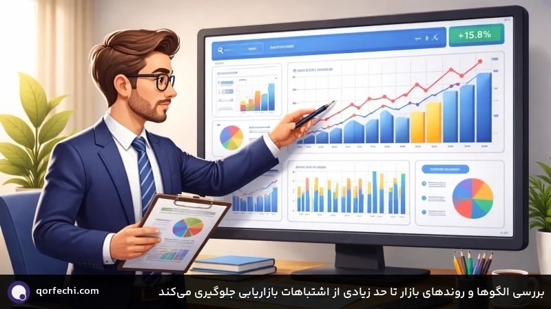 بررسی الگوها و روندهای بازار تا حد زیادی از اشتباهات بازاریابی جلوگیری میکند بررسی الگوها و روندهای بازار تا حد زیادی از اشتباهات بازاریابی جلوگیری میکند