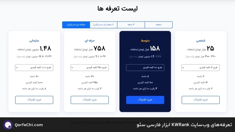 تعرفههای وبسایت KWRank ابزار فارسی سئو تعرفههای وبسایت KWRank ابزار فارسی سئو
