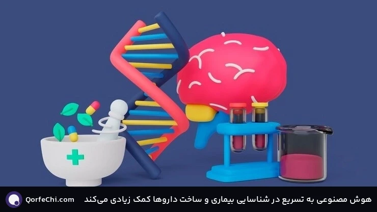 هوش مصنوعی به تسریع در شناسایی بیماری و ساخت داروها کمک زیادی میکند هوش مصنوعی به تسریع در شناسایی بیماری و ساخت داروها کمک زیادی میکند