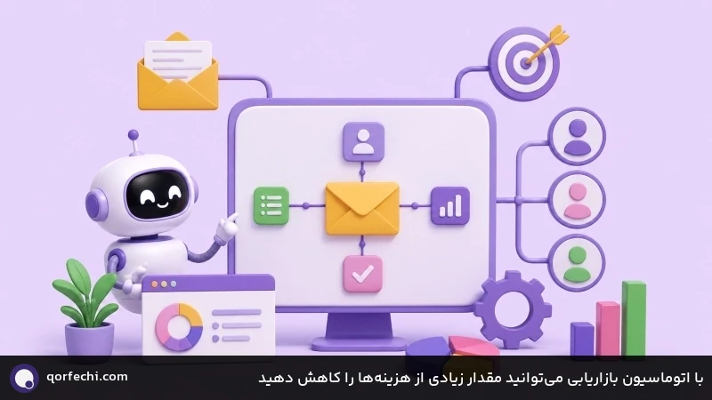 با اتوماسیون بازاریابی می&zwnj;توانید مقدار زیادی از هزینه&zwnj;ها را کاهش دهید