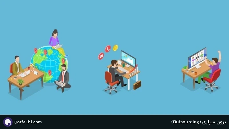 برون سپاری (Outsourcing) برون سپاری (Outsourcing)