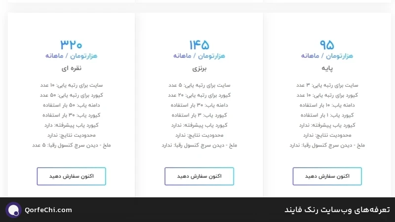 تعرفههای وبسایت رنک فایند تعرفههای وبسایت رنک فایند