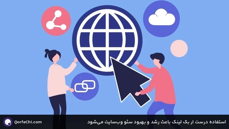 استفاده درست ار بک لینک باعث رشد و بهبود سئو وبسایت میشود استفاده درست ار بک لینک باعث رشد و بهبود سئو وبسایت میشود