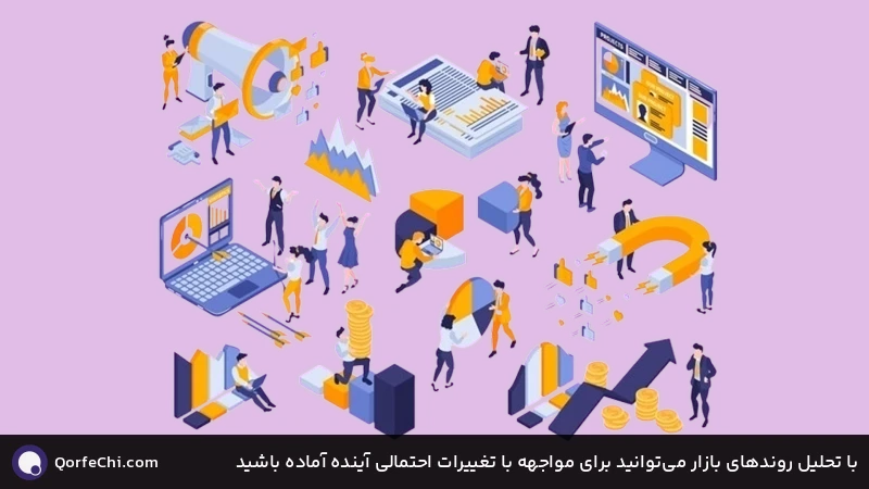 با تحلیل روندهای بازار میتوانید برای مواجهه با تغییرات احتمالی آینده آماده باشید با تحلیل روندهای بازار میتوانید برای مواجهه با تغییرات احتمالی آینده آماده باشید