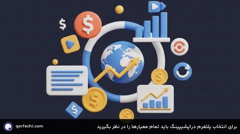 برای انتخاب پلتفرم دراپشیپینگ باید تمام معیارها را در نظر بگیرید برای انتخاب پلتفرم دراپشیپینگ باید تمام معیارها را در نظر بگیرید
