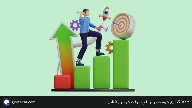 هدف&zwnj;گذاری درست برابر با پیشرفت در بازار آنلاین