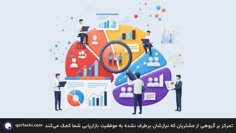 تمرکز بر گروهی از مشتریان که نیازشان برطرف نشده به موفقیت بازاریابی شما کمک می&zwnj;کند