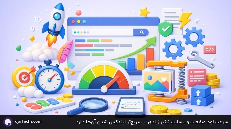 سرعت لود صفحات وبسایت تاثیر زیادی بر سریعتر ایندکس شدن آنها دارد سرعت لود صفحات وبسایت تاثیر زیادی بر سریعتر ایندکس شدن آنها دارد